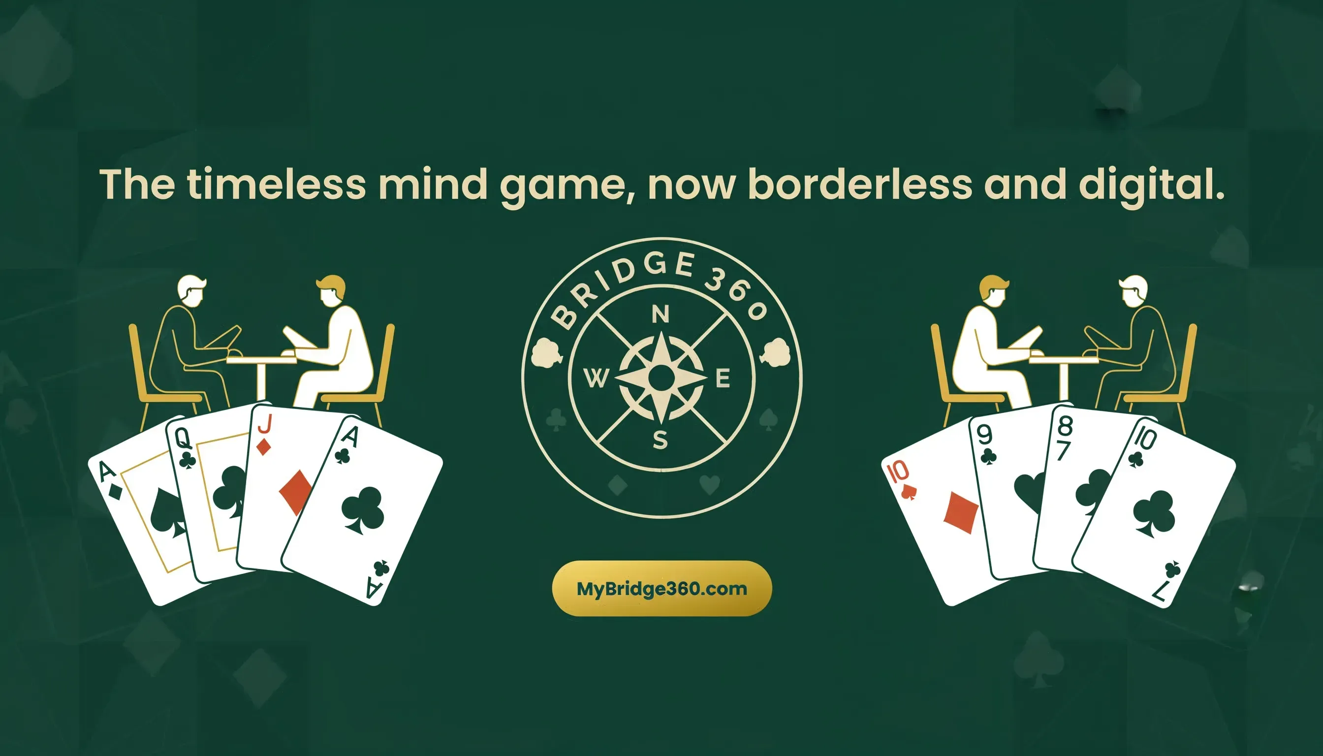 Think of what Chess.com did for chess after The Queen's Gambit. Bridge deserves its own digital gravity — its own moment. Twenty-five years built the foundation. MyBridge360.com marks the beginning of what comes next.